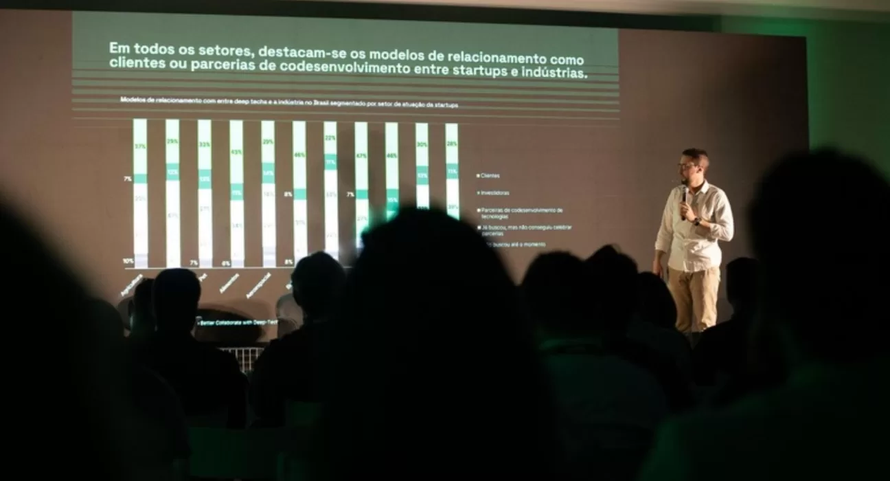 Brasil tem mais de 800 deep techs: negócios inovadores baseados em ciência