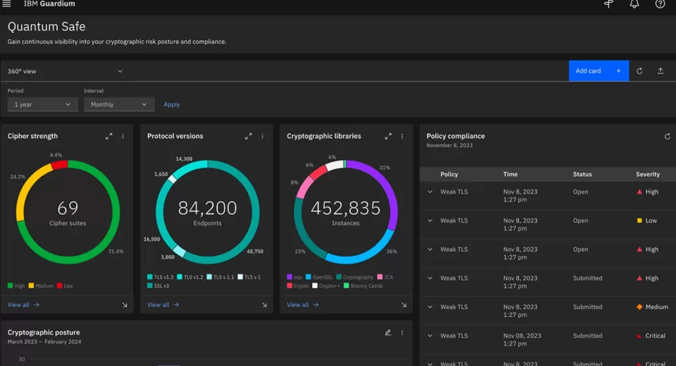 IBM reforça segurança para IA e computação quântica com Guardium Data Security Center