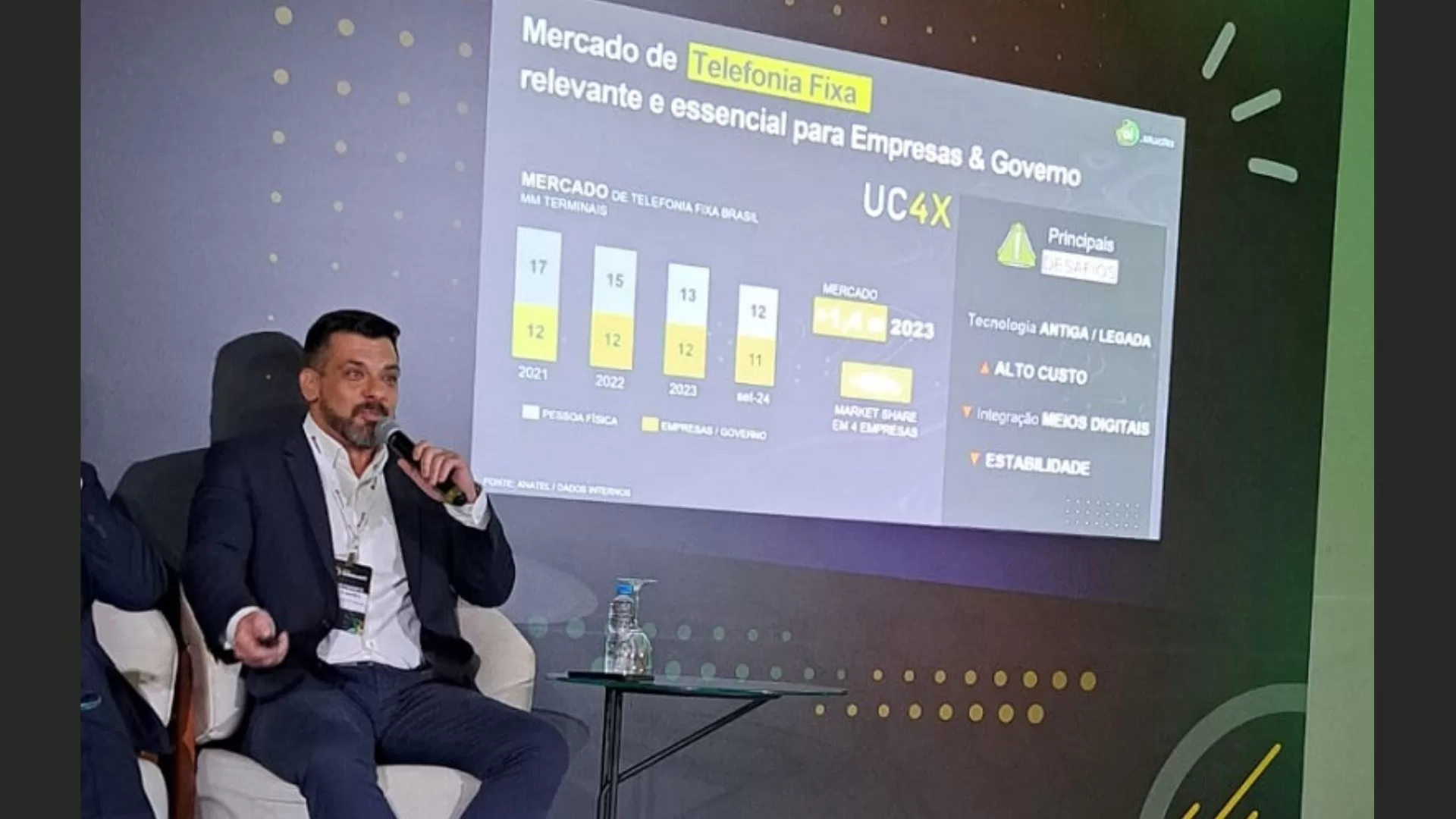 Oi Soluções registra salto de 193% em telefonia em nuvem e fortalece atuação no mercado corporativo